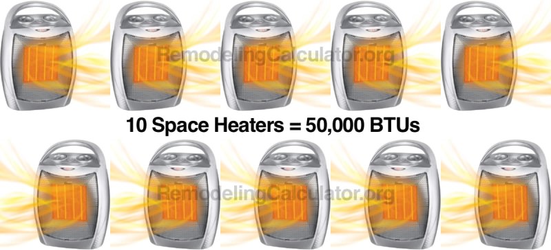 Ten portable electric space heaters lined up to show 50,000 BTUs of heat output
