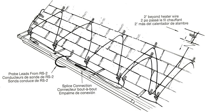De-icing cable clipped in a zigzag along a snowy roof edge and gutter